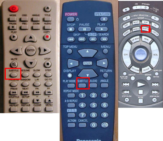 remote control subs
